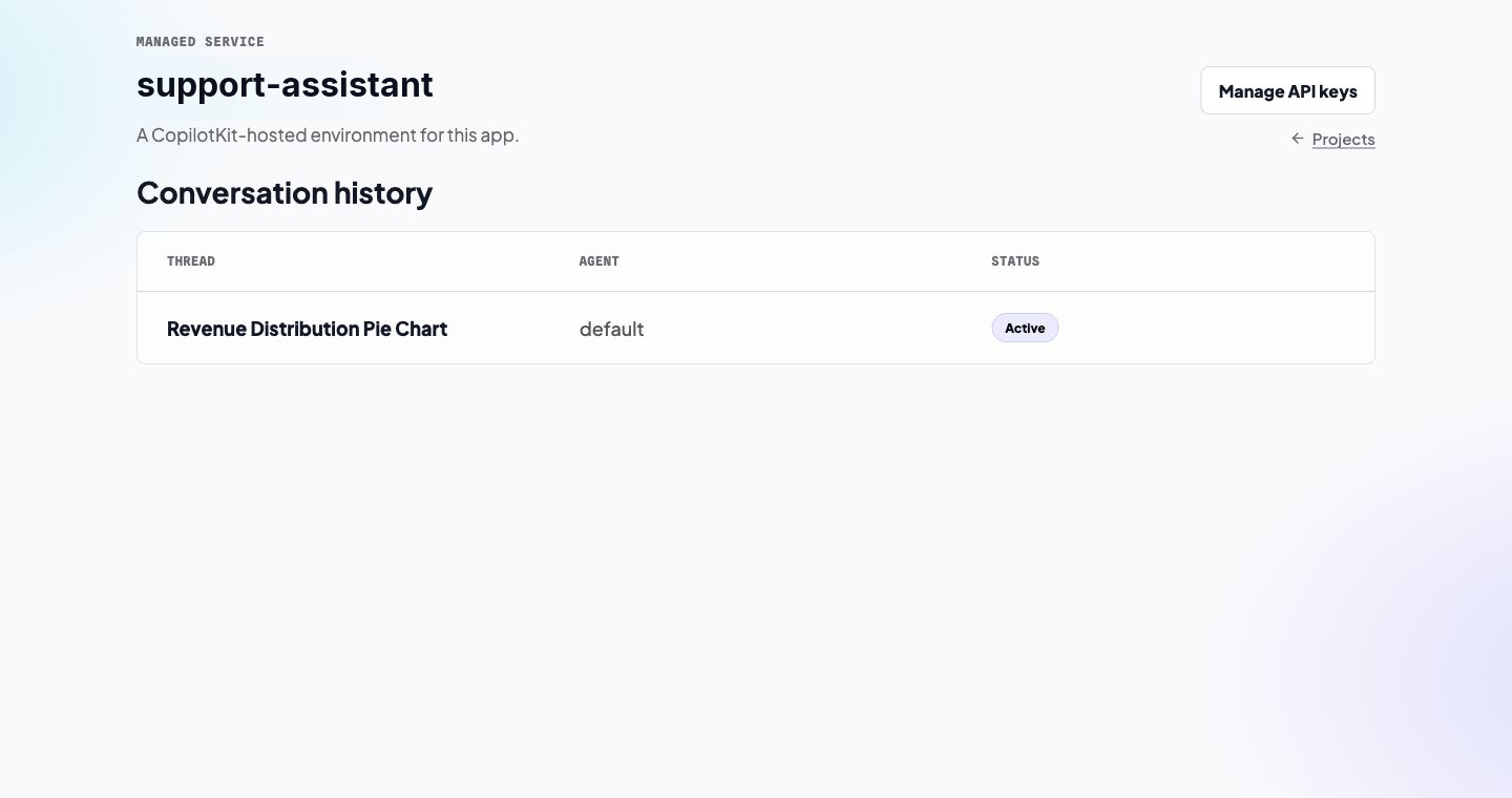 A Cloud-Hosted Enterprise Intelligence project showing conversation history.