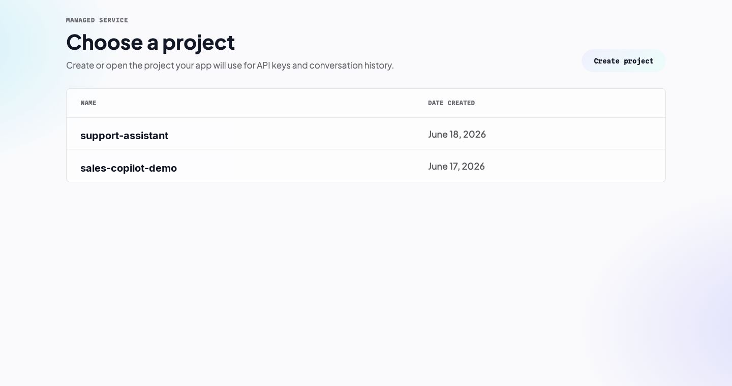 The Cloud-Hosted Enterprise Intelligence project list.