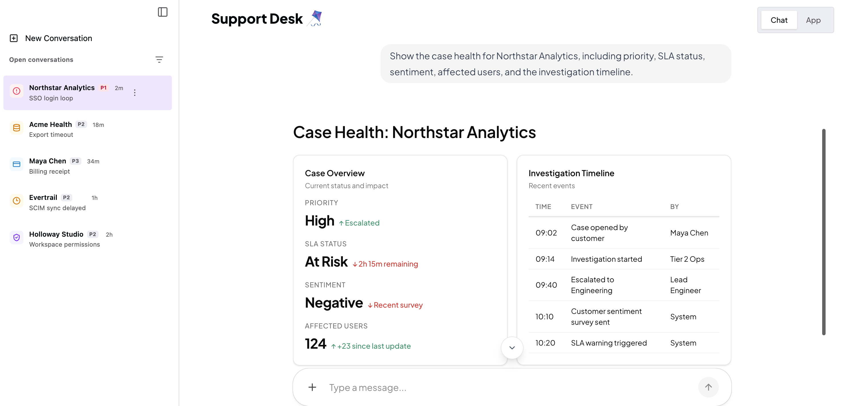 A support desk application with a Threads Drawer listing customer conversations beside CopilotChat case details for Northstar Analytics